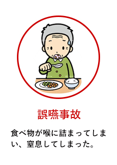 誤嚥事故